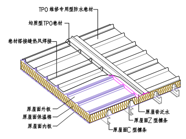 bte365官网-不凡成就非凡,相信品牌力量