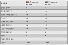 bte365官网-不凡成就非凡,相信品牌力量