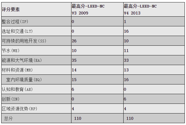 bte365官网-不凡成就非凡,相信品牌力量