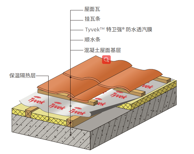 bte365官网-不凡成就非凡,相信品牌力量