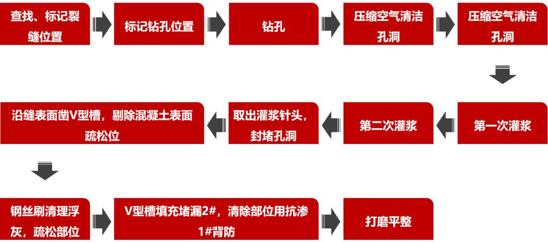 bte365官网-不凡成就非凡,相信品牌力量