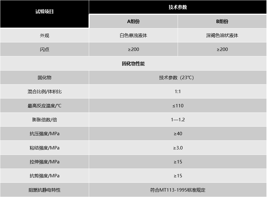 bte365官网-不凡成就非凡,相信品牌力量