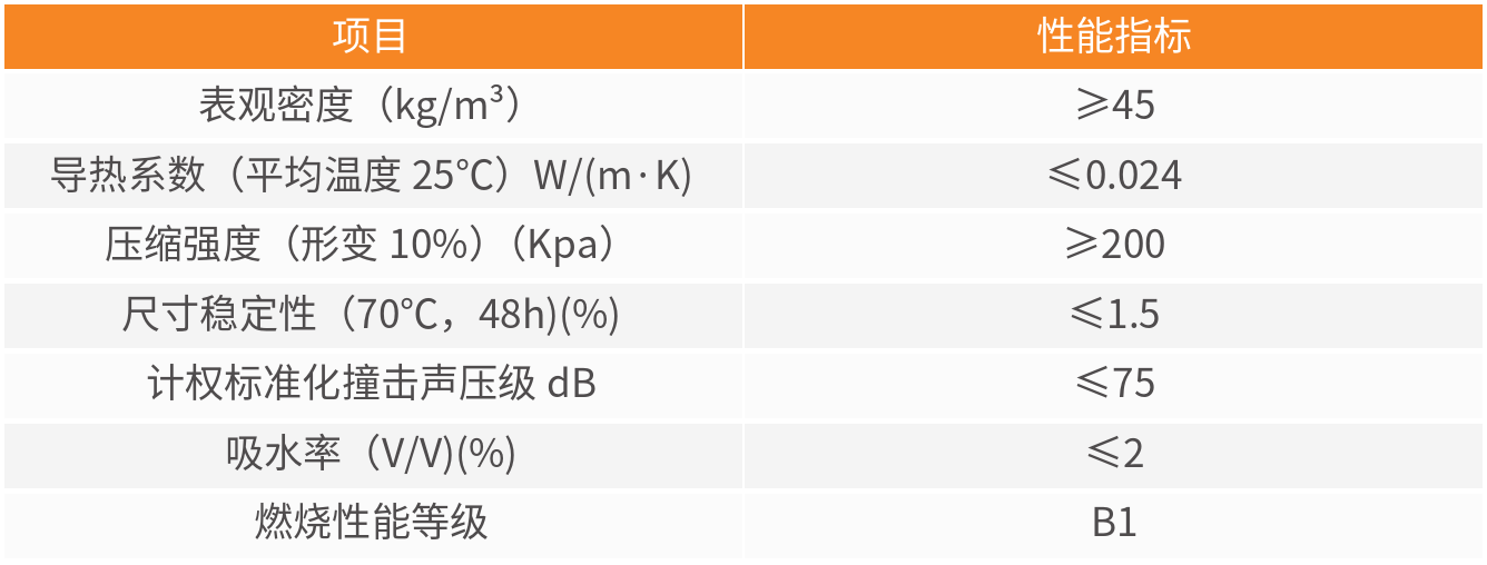 bte365官网-不凡成就非凡,相信品牌力量