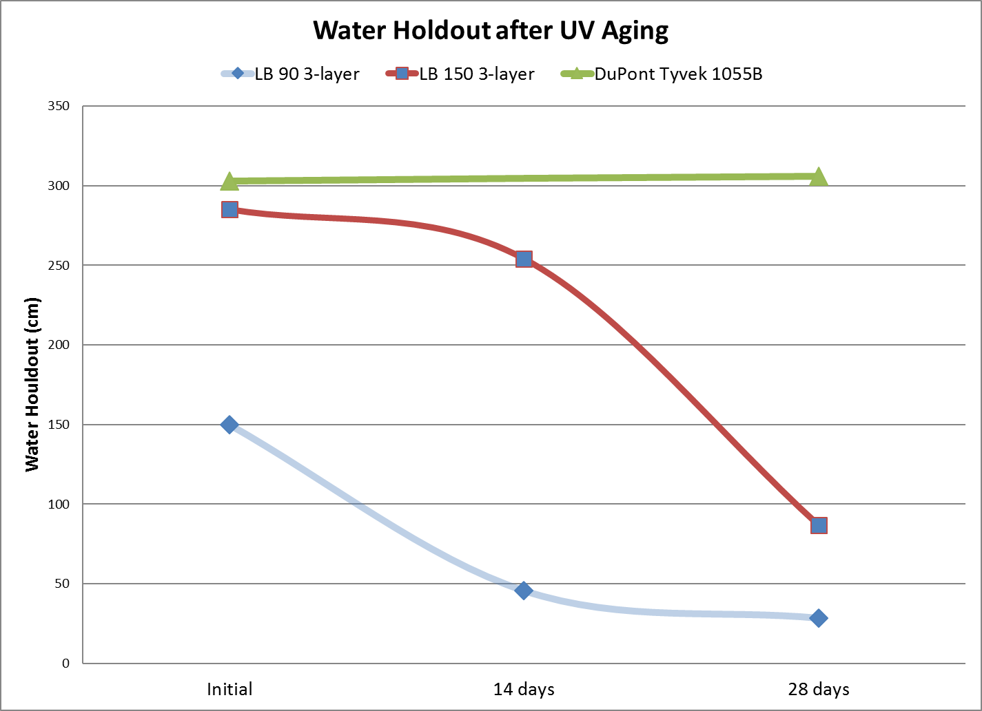 bte365官网-不凡成就非凡,相信品牌力量