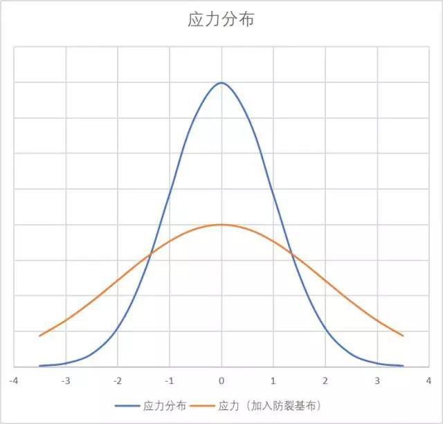 bte365官网-不凡成就非凡,相信品牌力量