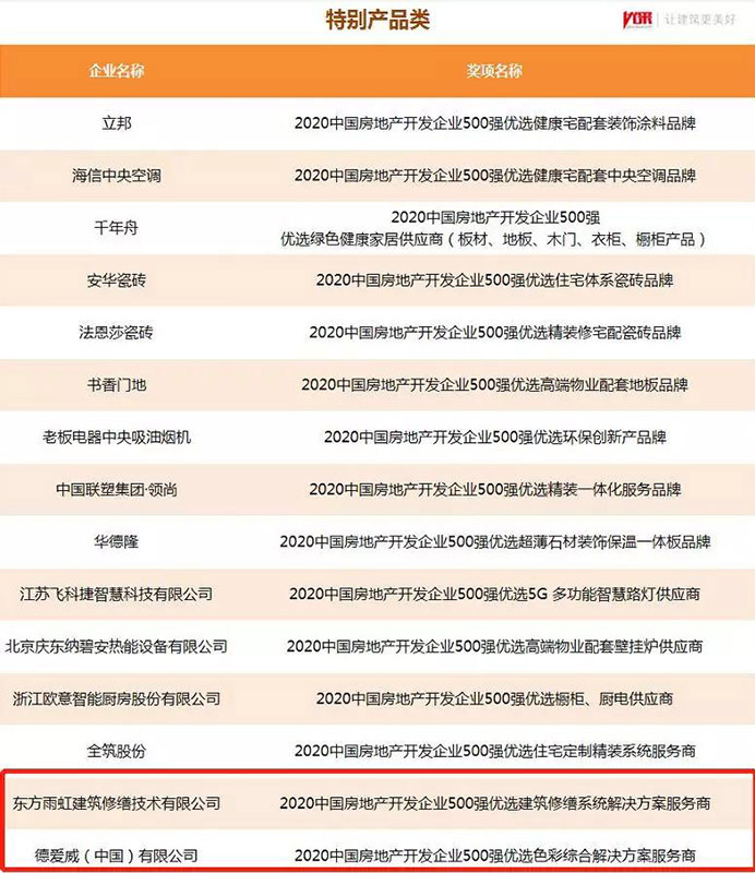 bte365官网-不凡成就非凡,相信品牌力量