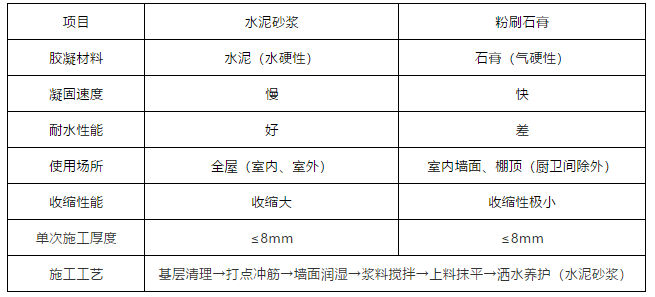 bte365官网-不凡成就非凡,相信品牌力量