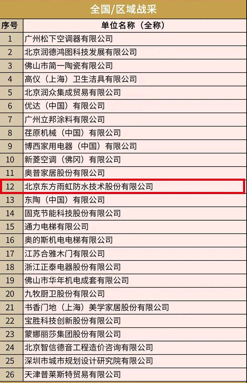 bte365官网-不凡成就非凡,相信品牌力量