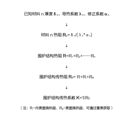 bte365官网-不凡成就非凡,相信品牌力量