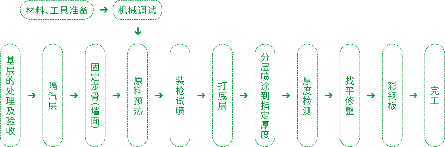 bte365官网-不凡成就非凡,相信品牌力量