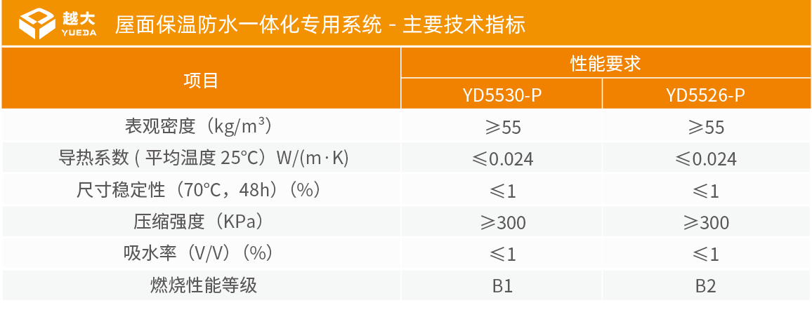 bte365官网-不凡成就非凡,相信品牌力量