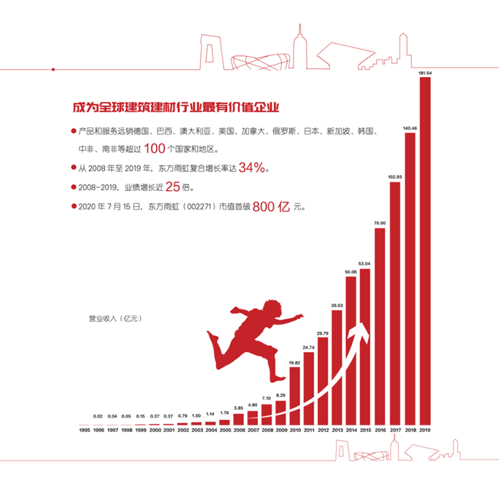 bte365官网-不凡成就非凡,相信品牌力量