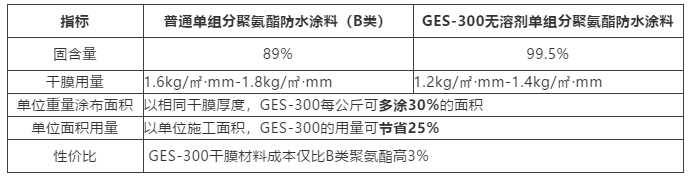 bte365官网-不凡成就非凡,相信品牌力量