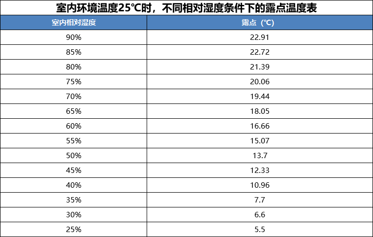bte365官网-不凡成就非凡,相信品牌力量