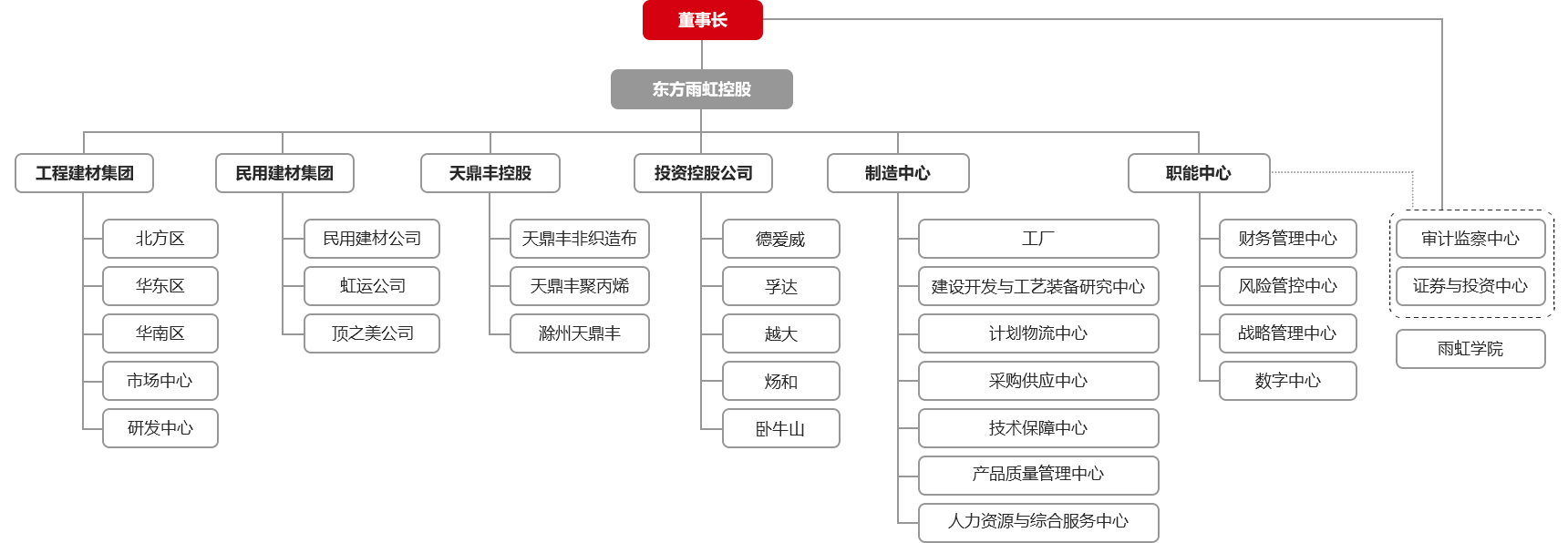 bte365官网-不凡成就非凡,相信品牌力量