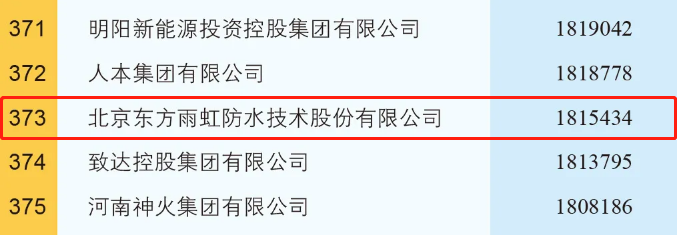 bte365官网-不凡成就非凡,相信品牌力量