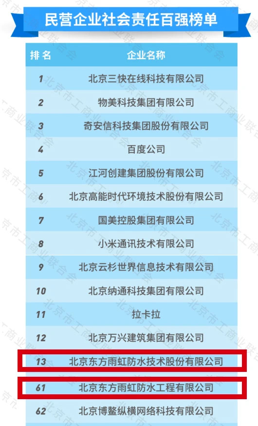 bte365官网-不凡成就非凡,相信品牌力量