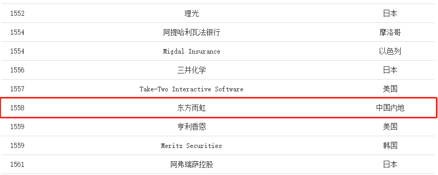 bte365官网-不凡成就非凡,相信品牌力量