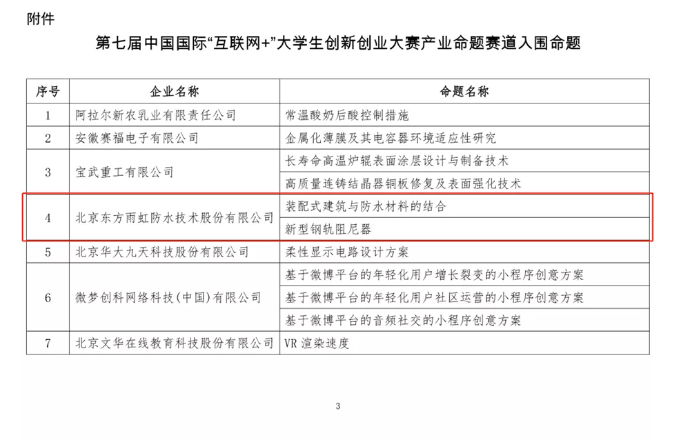 bte365官网-不凡成就非凡,相信品牌力量