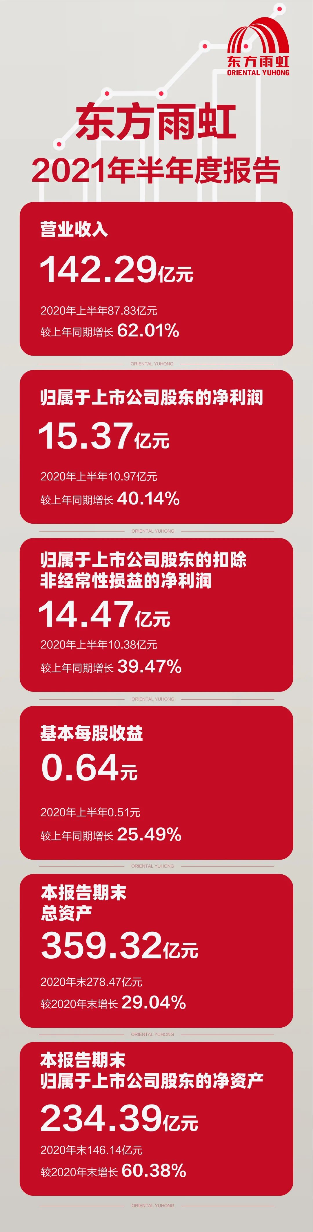 bte365官网-不凡成就非凡,相信品牌力量