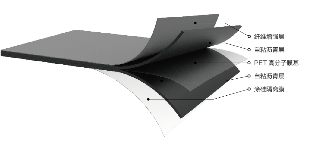 bte365官网-不凡成就非凡,相信品牌力量