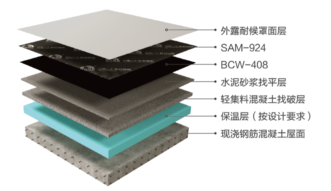 bte365官网-不凡成就非凡,相信品牌力量