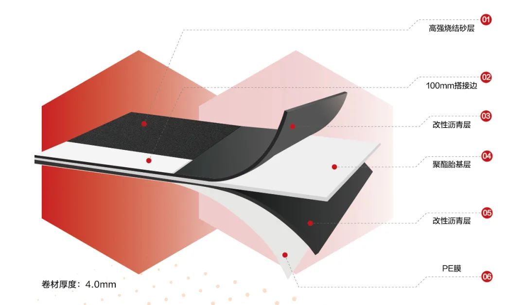 bte365官网-不凡成就非凡,相信品牌力量