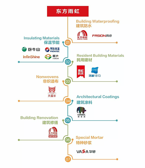 bte365官网-不凡成就非凡,相信品牌力量